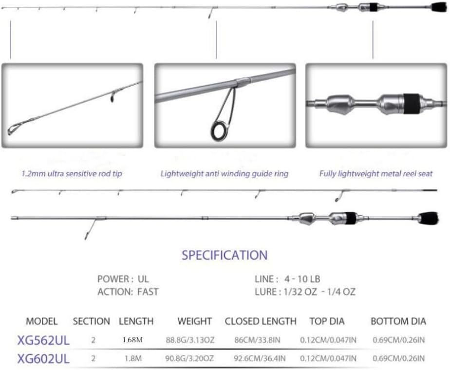 Lure Pole Stream Fishing Rod 1.68M 1.8M Fishing Rod Ultra Light Carbon Fiber · v4