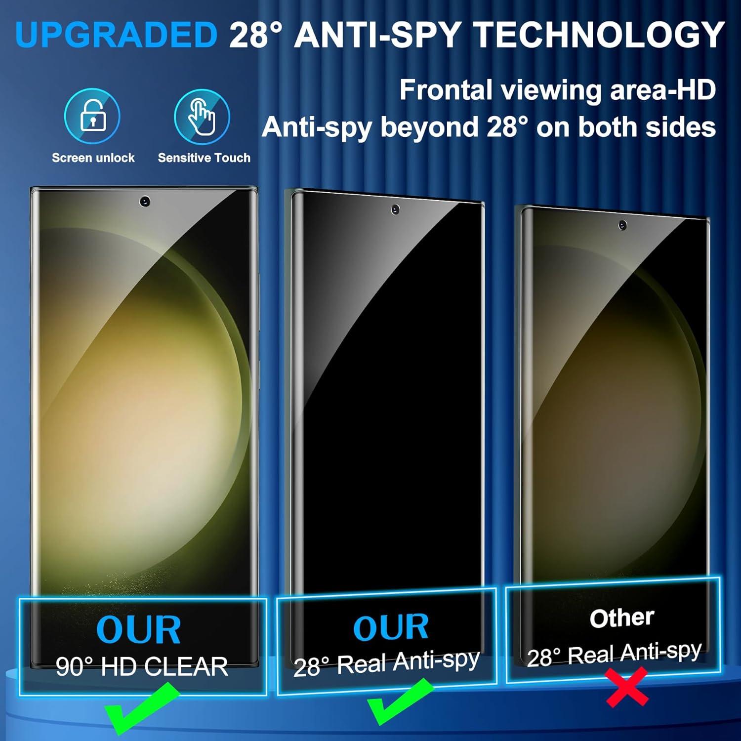 [Lot de 2] Protecteur d'écran confidentiel pour Galaxy S23 Ultra, verre trempé 9H, support ultrasonique pour empreintes digitales, film anti-espion transparent HD incurvé en 3D pour Samsung S23 Ultra 5G