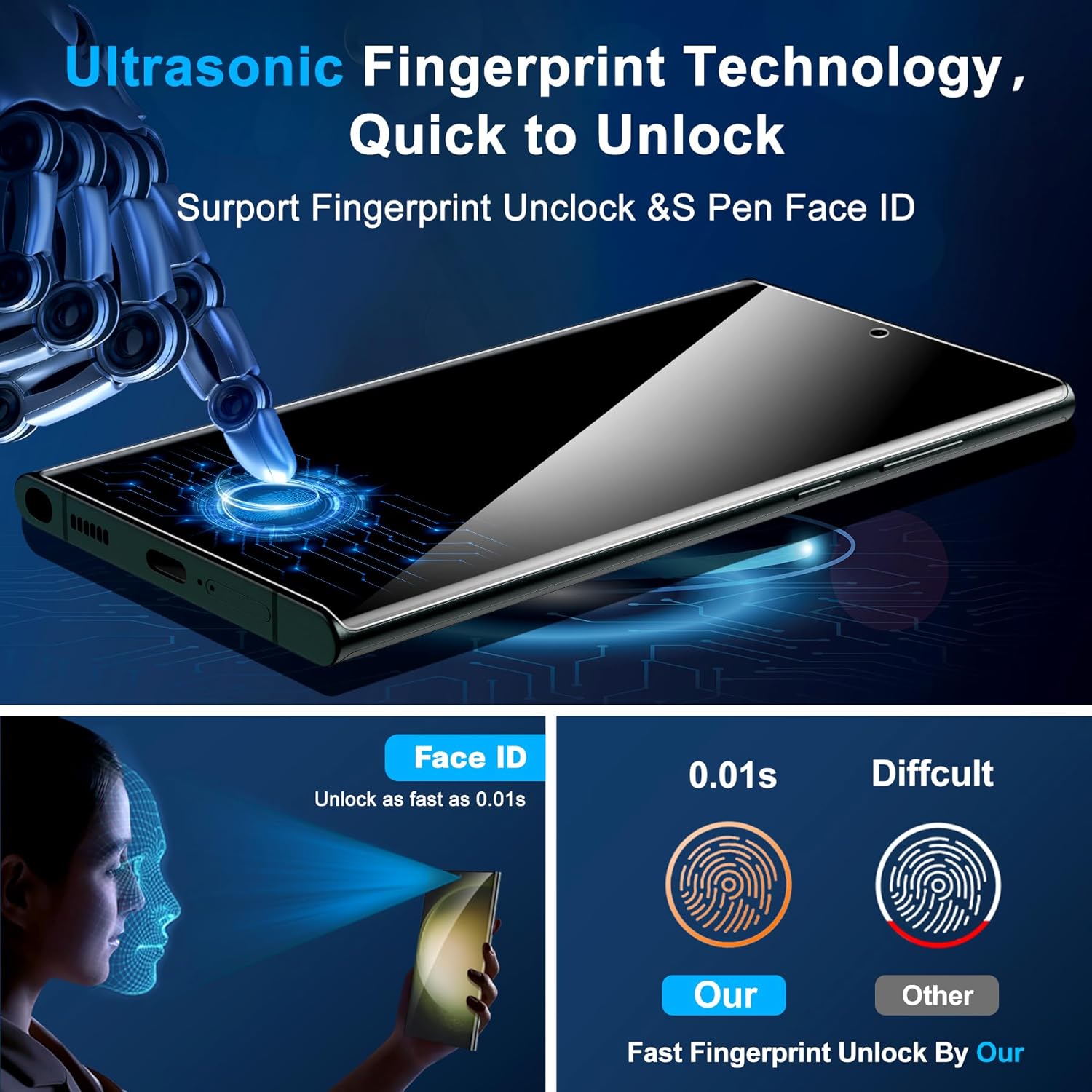 [Lot de 2] Protecteur d'écran confidentiel pour Galaxy S23 Ultra, verre trempé 9H, support ultrasonique pour empreintes digitales, film anti-espion transparent HD incurvé en 3D pour Samsung S23 Ultra 5G
