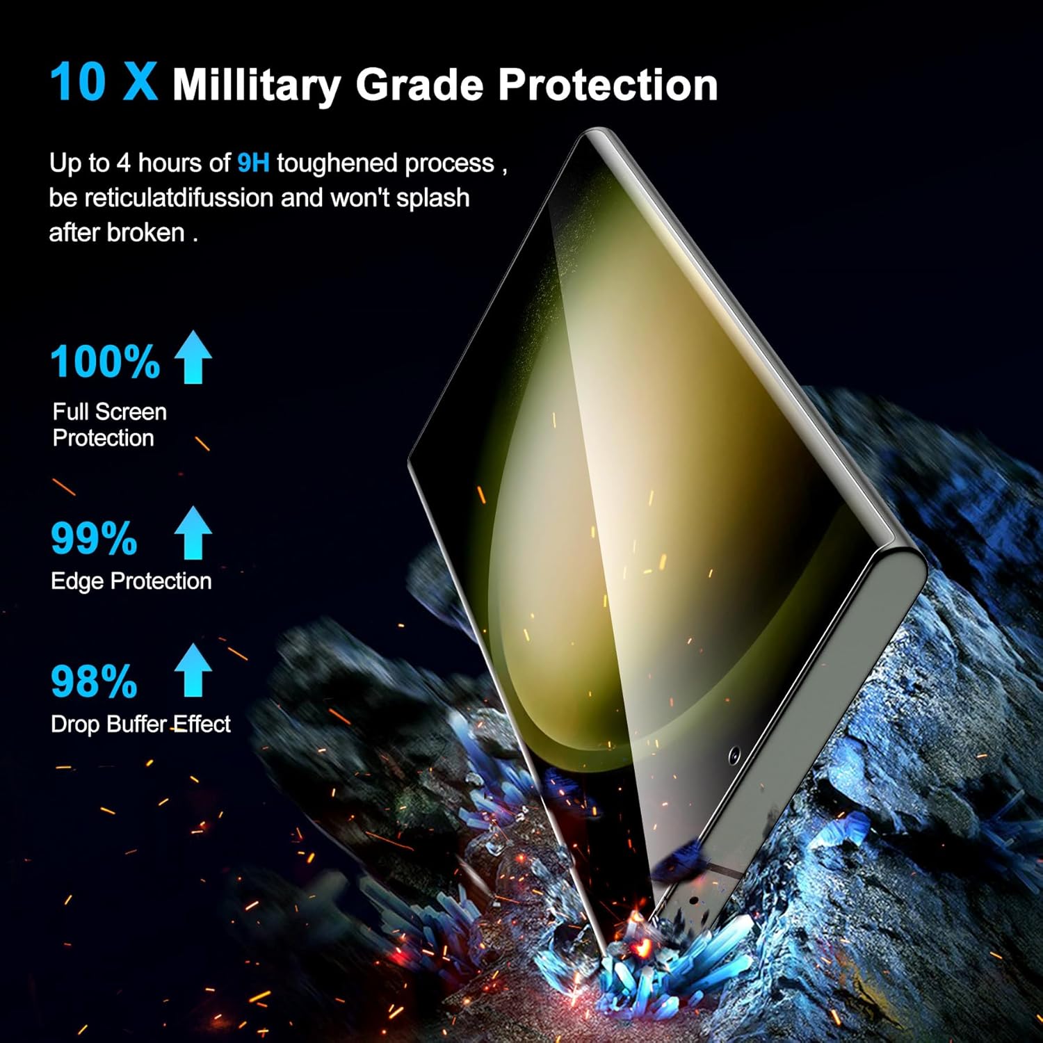 [Lot de 2] Protecteur d'écran confidentiel pour Galaxy S23 Ultra, verre trempé 9H, support ultrasonique pour empreintes digitales, film anti-espion transparent HD incurvé en 3D pour Samsung S23 Ultra 5G
