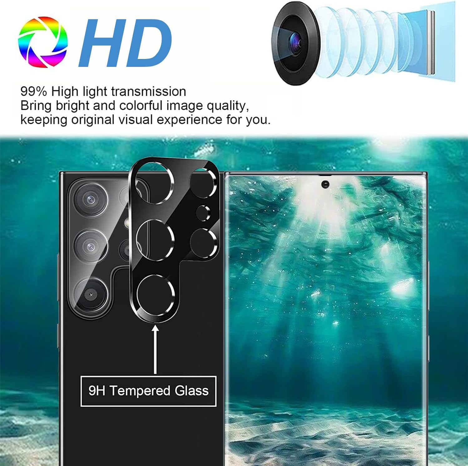 [Lot de 2] Protecteur d'écran confidentiel pour Galaxy S23 Ultra, verre trempé 9H, support ultrasonique pour empreintes digitales, film anti-espion transparent HD incurvé en 3D pour Samsung S23 Ultra 5G