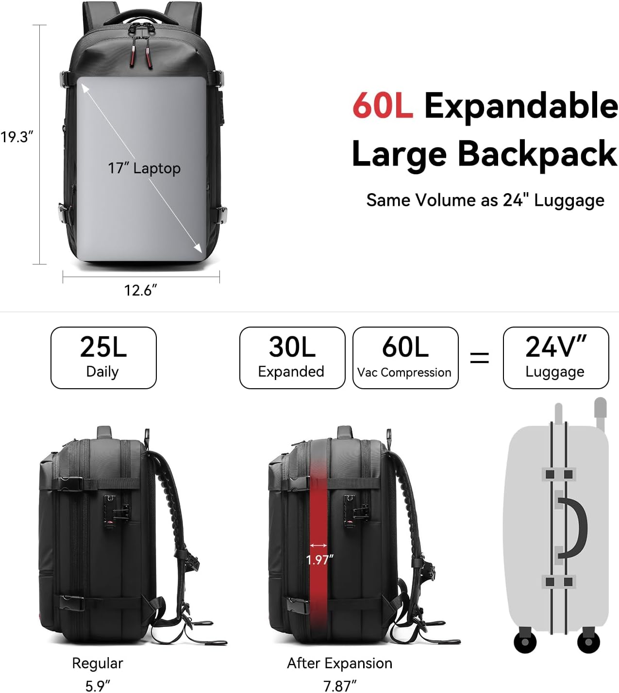 Fiordpack, Vacuum Backpack Travel with Pump, Inflatable Pillow, Sleep MaskEarplugs, Expandable Vacuum Seal Compression Travel Backpack for 17 Laptop, Airline Approved · v3