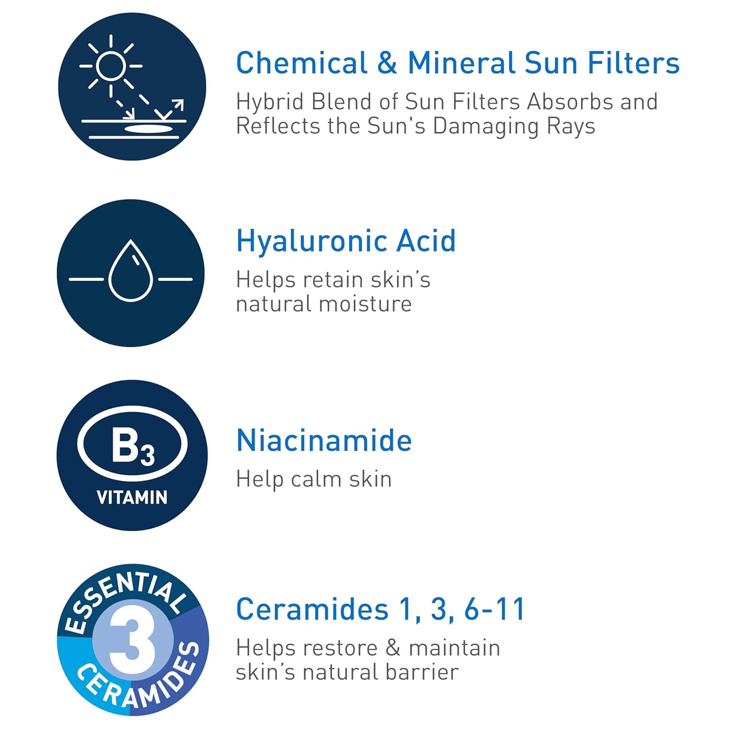 CeraVe Hydrating Sheer Sunscreen SPF 30 for Face and Body | Mineral Chemical Sunscreen with Zinc Oxide, Hyaluronic Acid, Niacinamides and Ceramides| Paraben Free Fragrance Free | 5 Ounces · v2