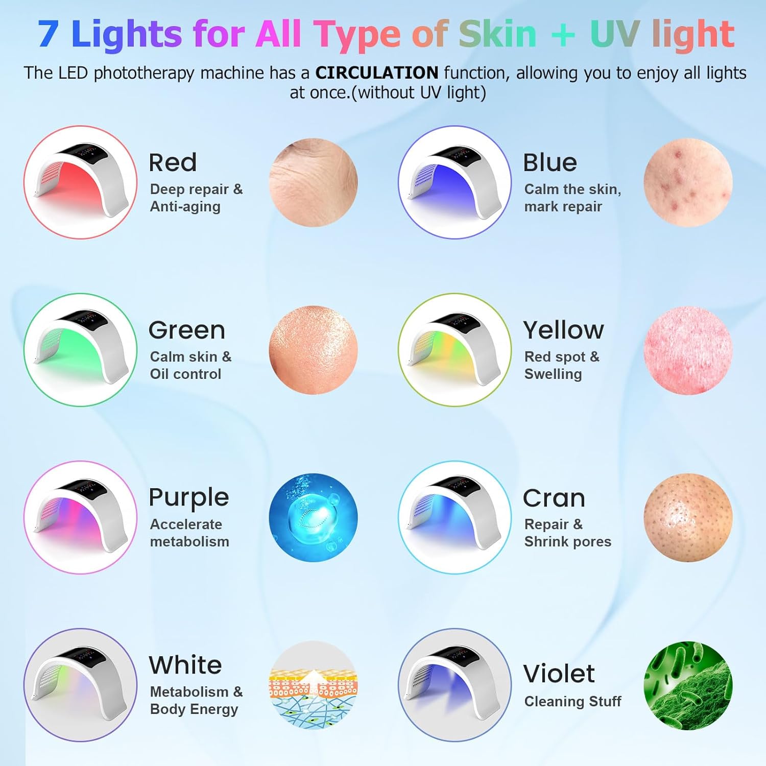 Led Face Mask Light Therapy, 8Color LED Light Therapy for Face, Red Light Therapy Mask, Circulation Photon LED Red Light Therapy for Face and Neck Beauty Salon Home Spa Skin Care Facial Rejuvenation · v9
