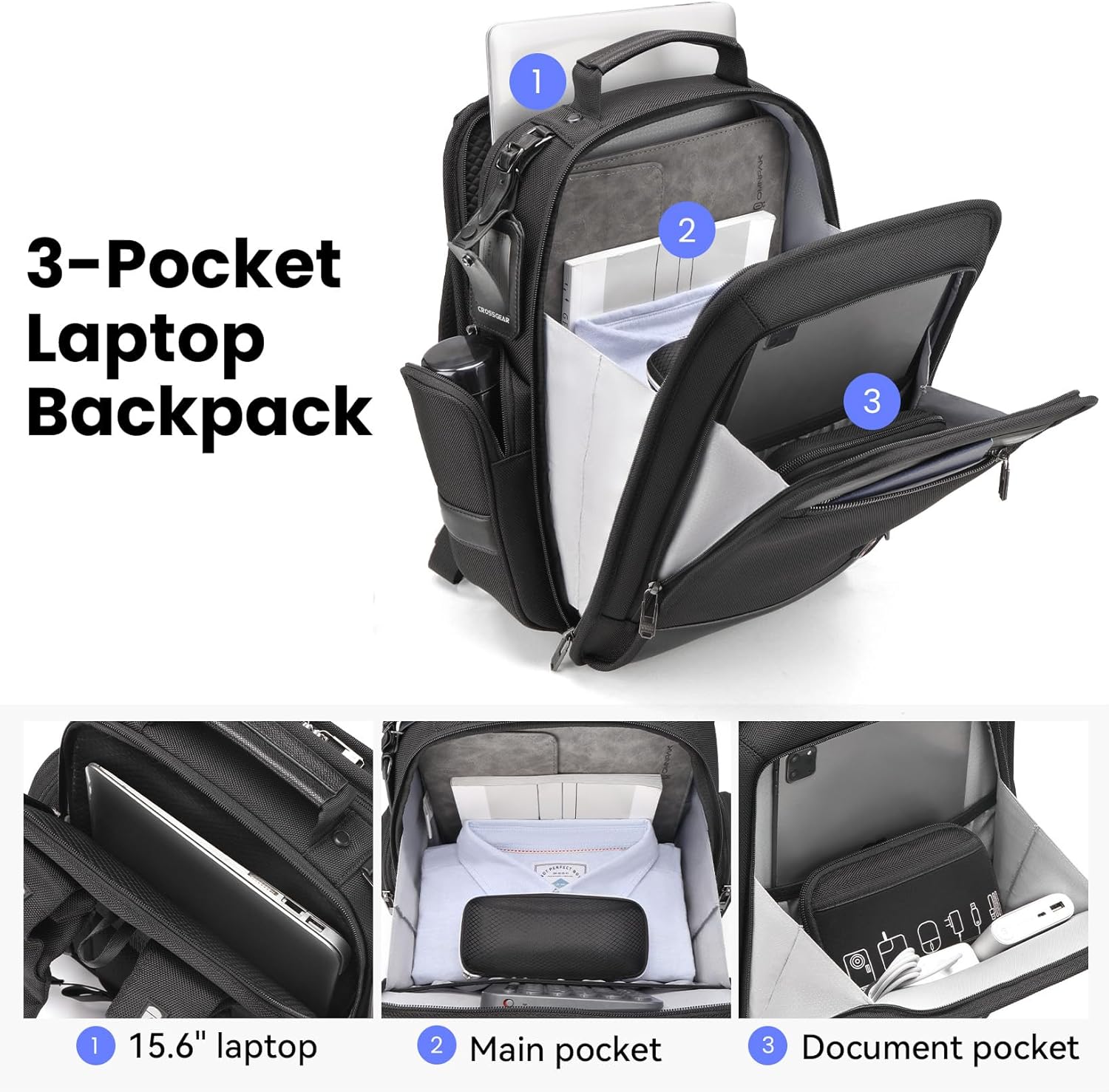 Business-Laptop-Rucksack für Männer und Frauen, 20 l große Büchertasche für Reisen, von der TSA zugelassen, Handgepäckrucksack, wasserdichter, lässiger Tagesrucksack, 15,6 l, professionelle Computertasche mit dickeren Fächern, Schwarz