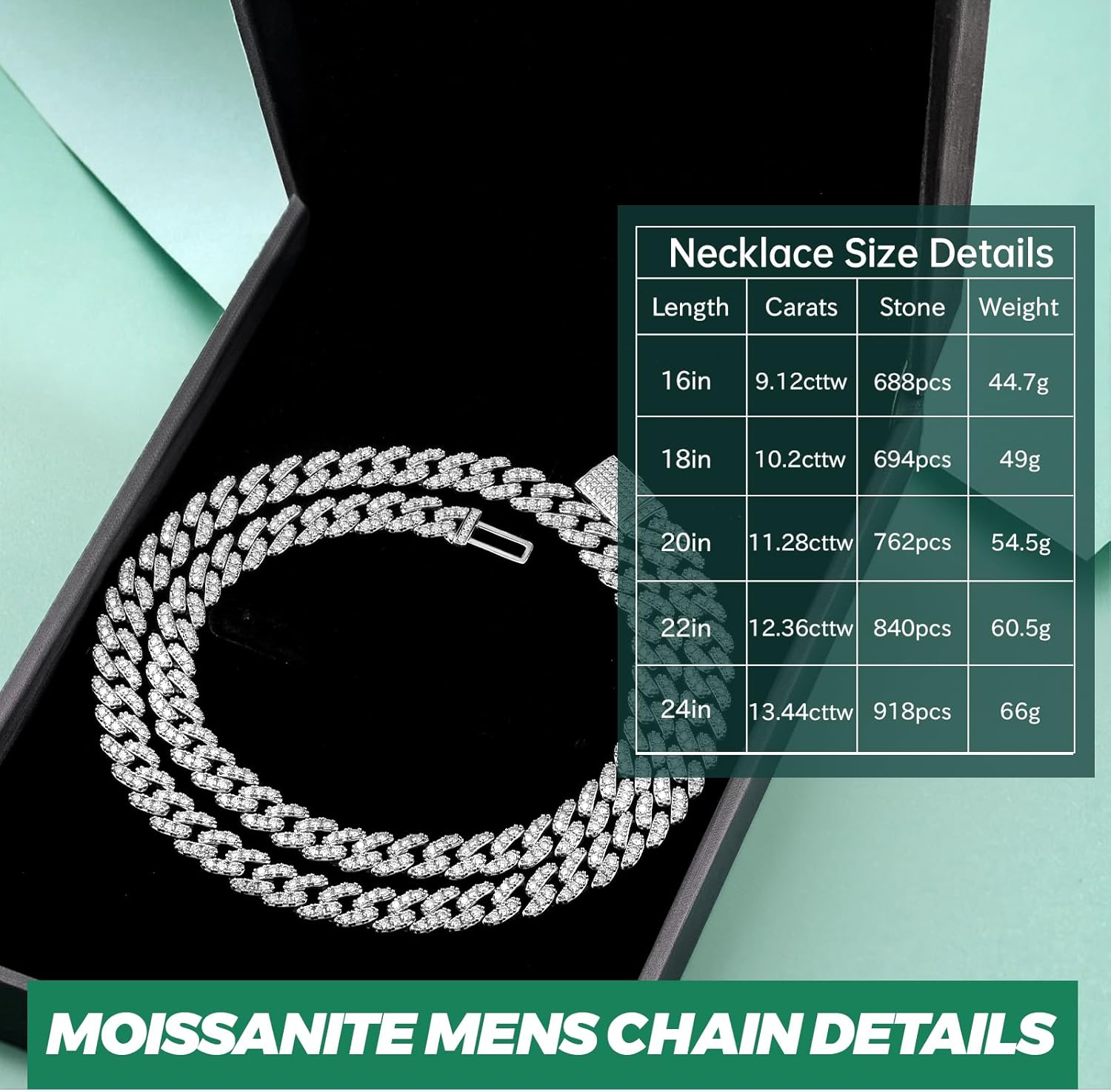 8 mm Moissanite Cubaanse schakelketting voor heren en dames, VVS 9.12-13.44 karaat Iced Out Lab diamanten halsketting voor heren, 18-karaats witvergulde moissanite-kettingen van sterling zilver, bling, luxe hiphop-chokerkettingen, Miami Charms, sieraden voor heren, 16/18/20/22/24 inch