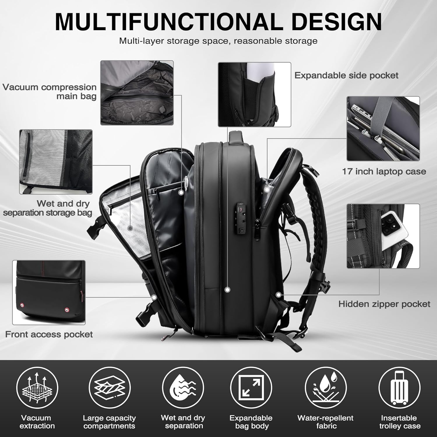 Airback Backpack, Vac Pack Backpack, Vacuum Compression Backpack with Pump, Anti Theft Vacpack Travel Vacuum Backpack, Ideal for Laptop/Travel/Camping (Black) · v3