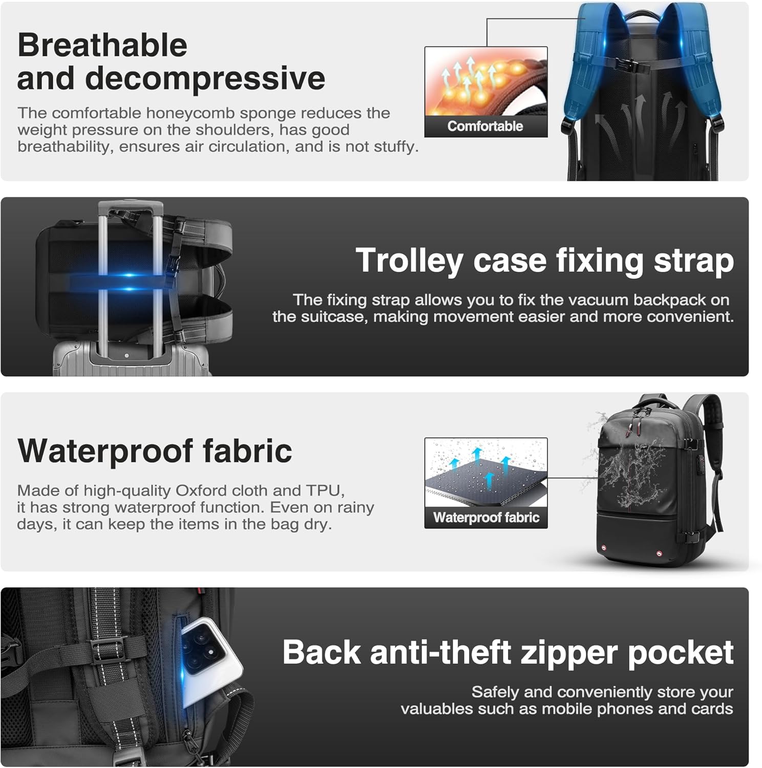 Airback Backpack, Vac Pack Backpack, Vacuum Compression Backpack with Pump, Anti Theft Vacpack Travel Vacuum Backpack, Ideal for Laptop/Travel/Camping (Black) · v3