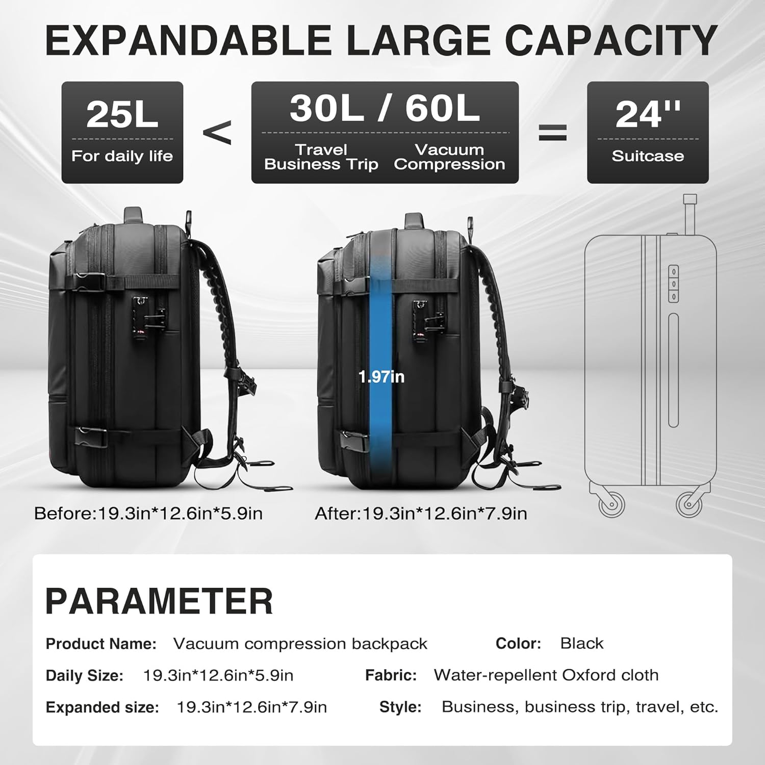 Airback Backpack, Vac Pack Backpack, Vacuum Compression Backpack with Pump, Anti Theft Vacpack Travel Vacuum Backpack, Ideal for Laptop/Travel/Camping (Black) · v3