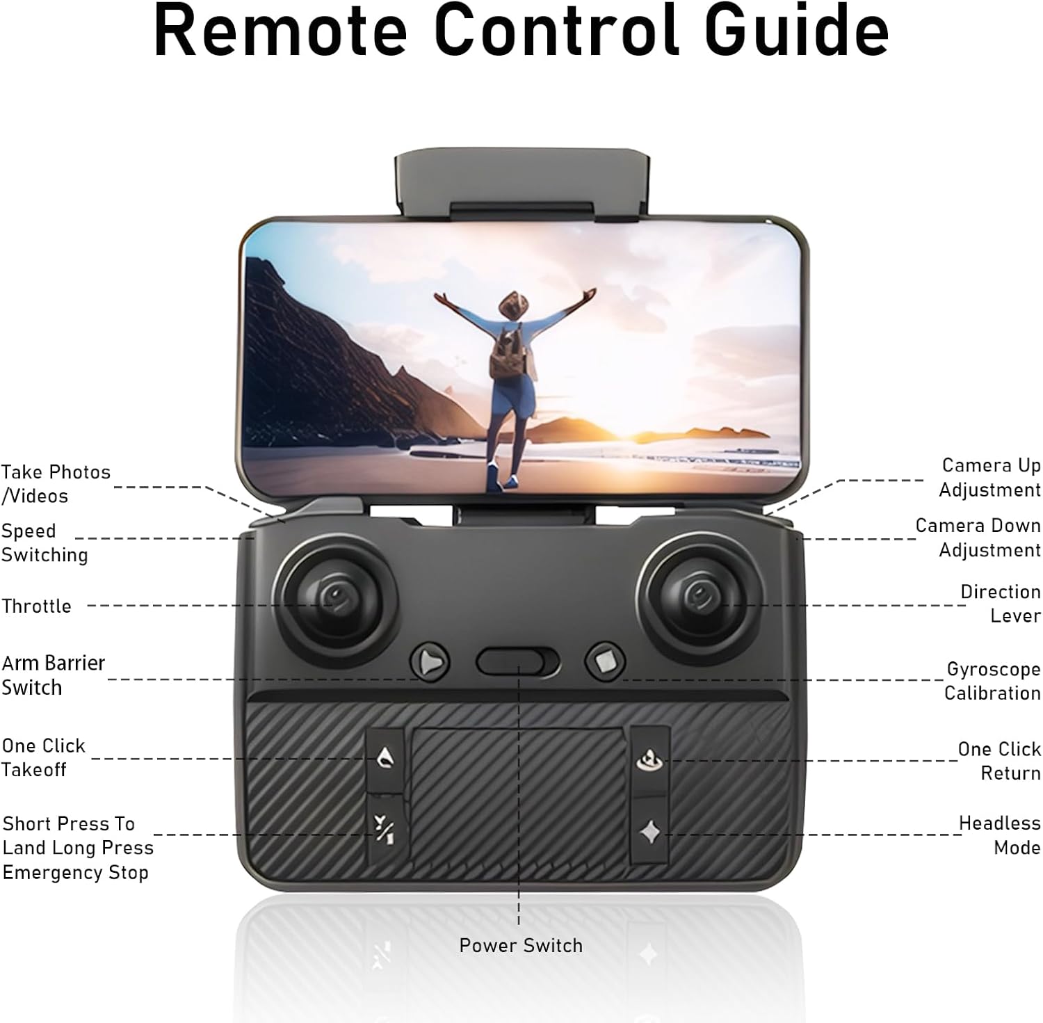 Drone ShowyLive con fotocamera 1080P, drone FPV per bambini di 8 anni, quadricottero con obiettivo regolabile con motore brushless, prevenzione ostacoli, decollo con una chiave, 3 batterie (nero)