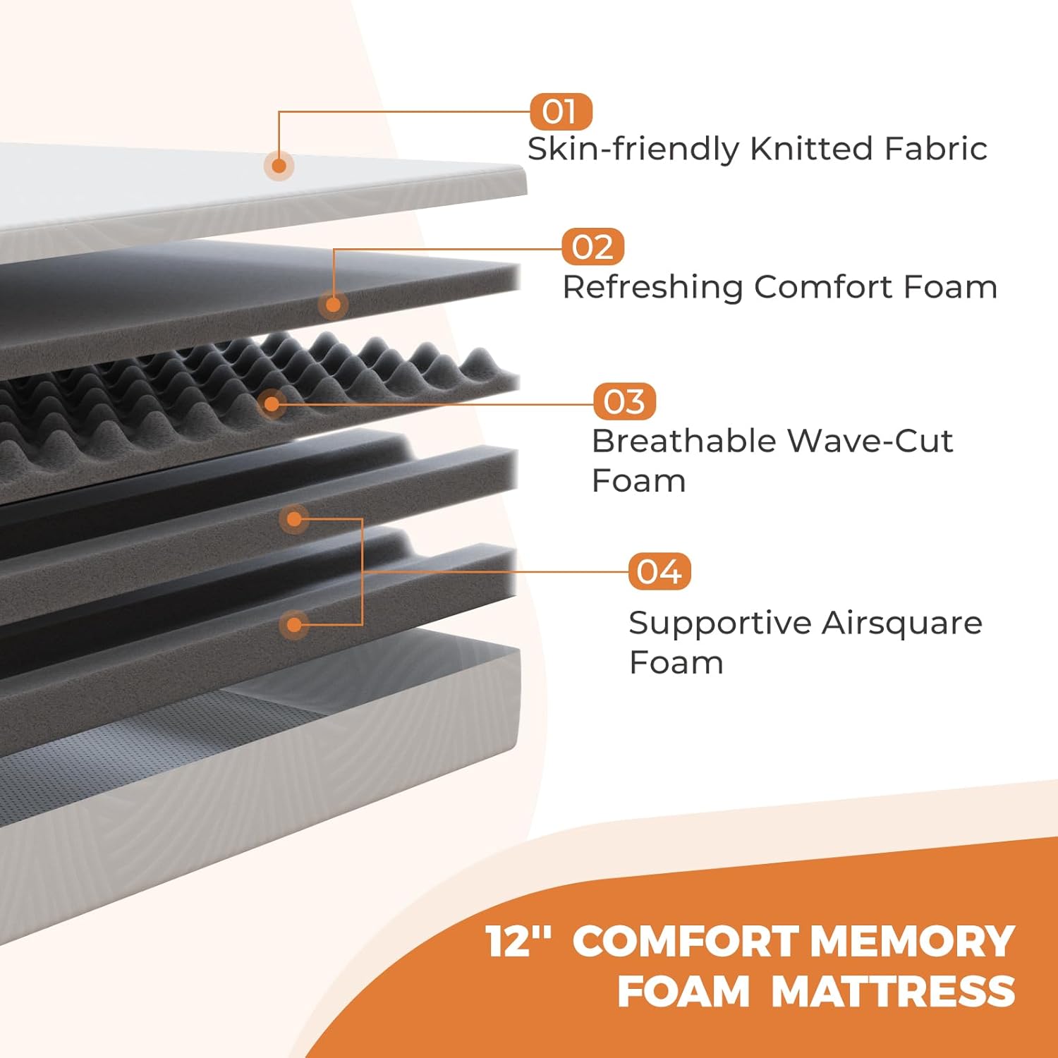 Sweetnight Memory Foam Mattress Queen, 12 Inch Queen Size Mattress in a Box for Pressure Relief  Motion Isolation, CertiPUR-US Certified Plush Queen Foam Mattresses · v2