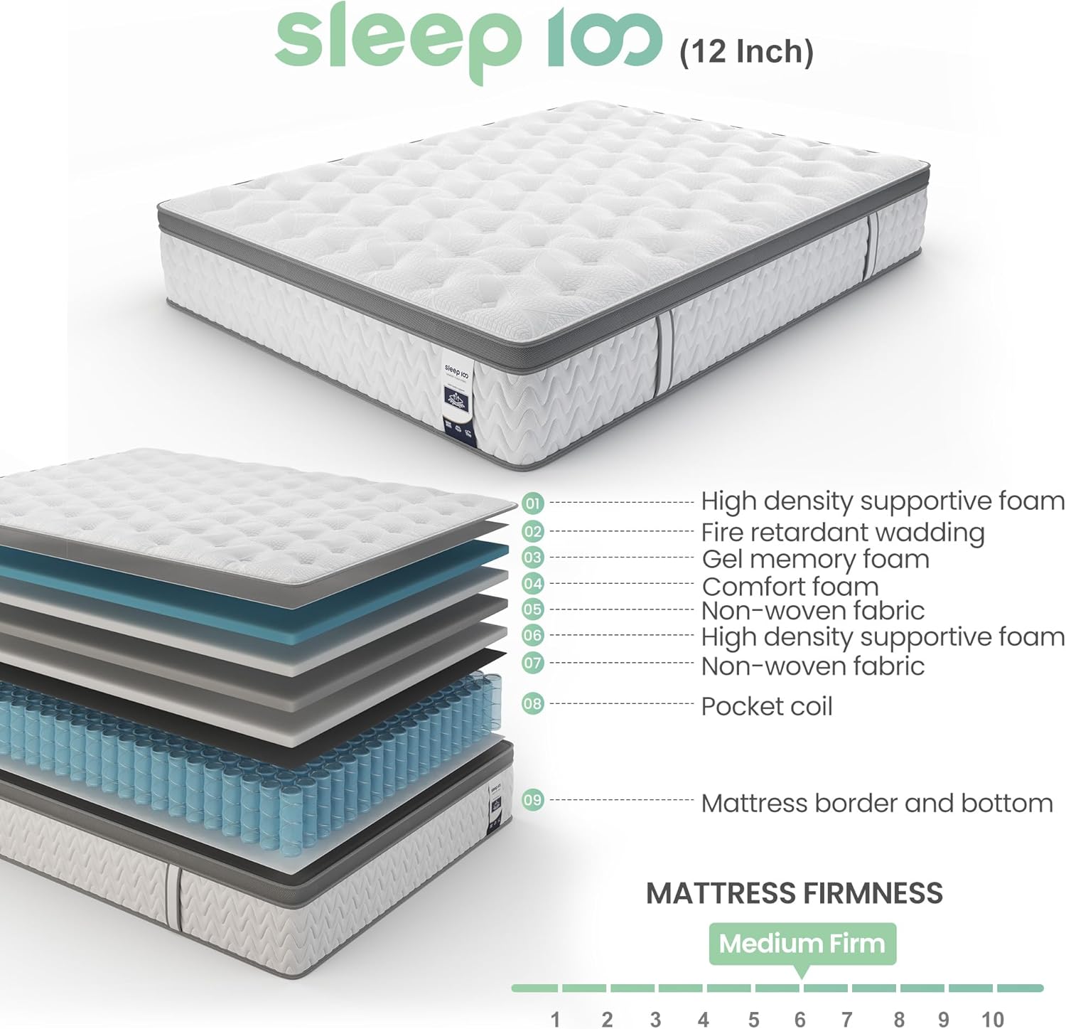 11 Inch Queen Mattress, Hybrid Queen Mattress with Gel Memory Foam - Smooth Cooling Tech Fabric - Fiberglass Free - No Odor - Medium · v2