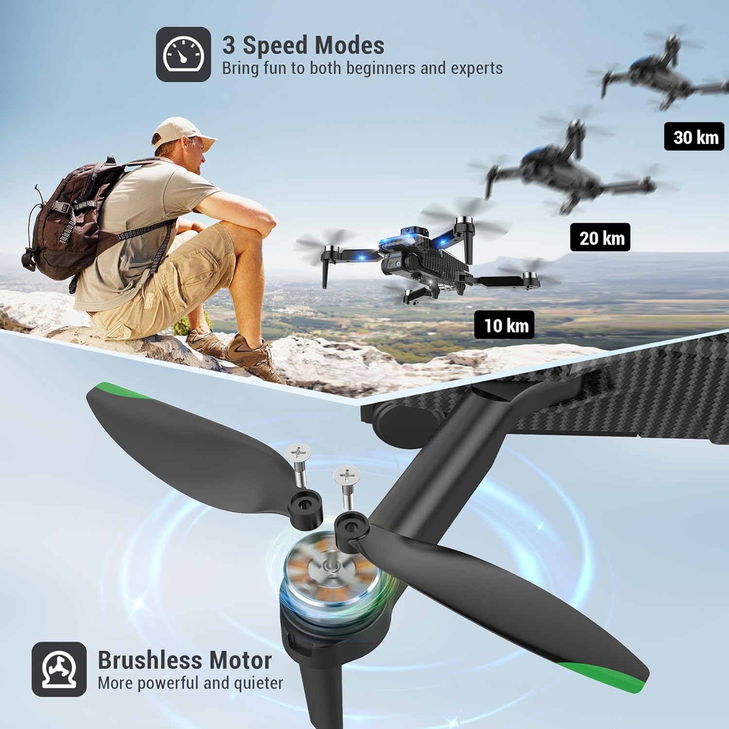 4K Drone for Kids Beginners,Emergency Stop,Headless Mode,Carrying Case,360 Flips,2 Batteries - Wireless Toys for Boys and Girls · v4