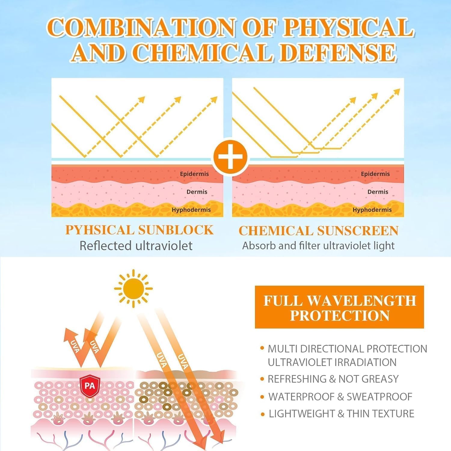 2 écrans solaires biologiques Relief Sun, probiotiques à base de riz, crème protectrice coréenne pour la peau, crème de protection de la peau pour tous les types de peau