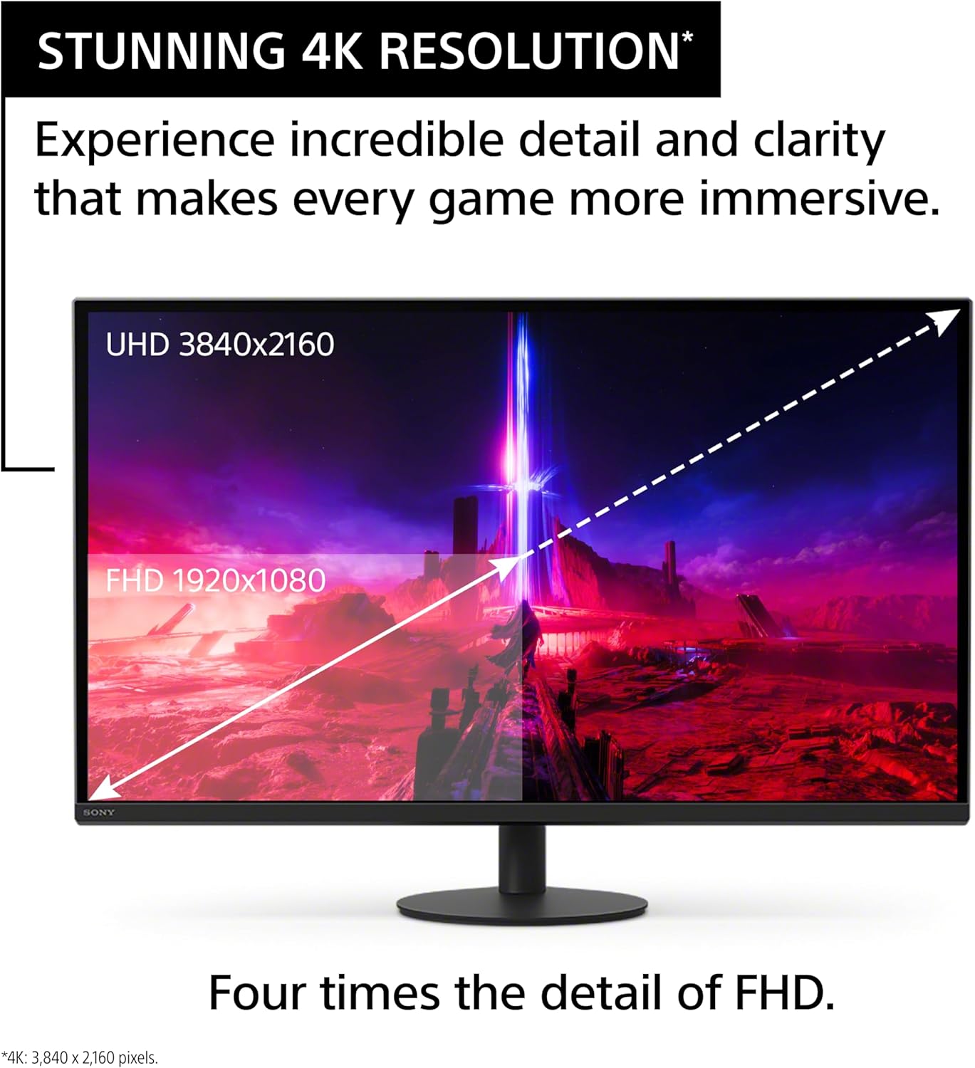 Sony INZONE H5 Wireless Gaming Headphones, White INZONE M9 II 4K 160Hz Full Array LED HDR Gaming Monitor · v2