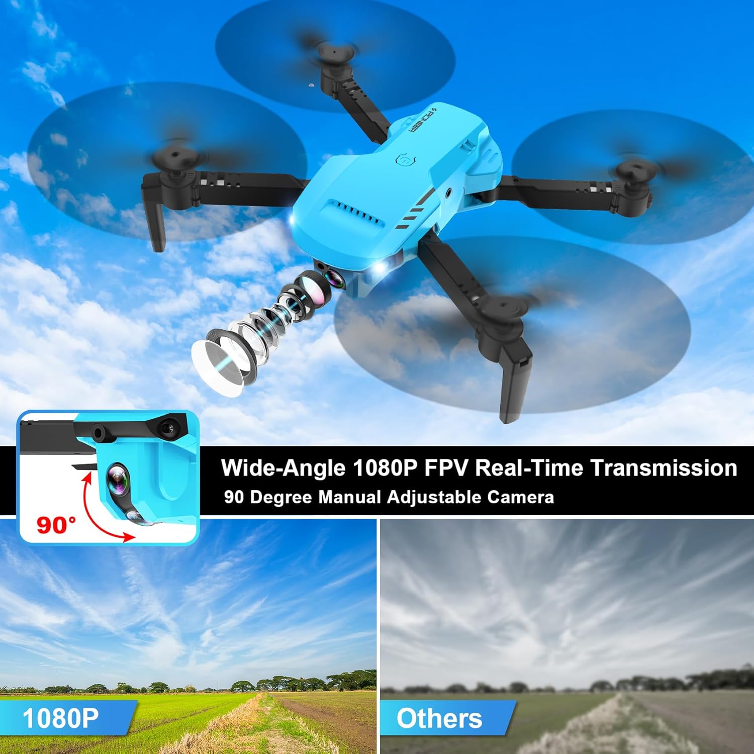 Mini Drone with Camera - 1080P HD FPV Foldable Drone with Carrying Case, 2 Batteries,90° Adjustable Lens, One Key Take Off/Land, Altitude Hold, 360° Flip, Gifts Drones for and Adults · v4