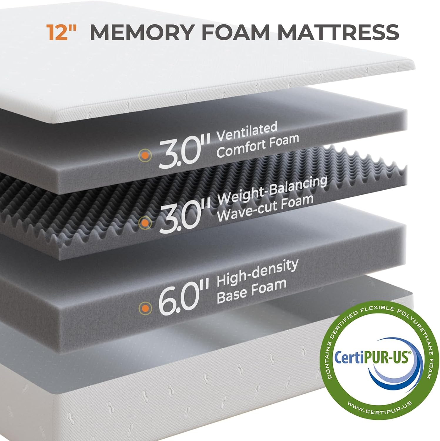 Materasso Queen Sweetnight da 12 pollici, materasso Queen in memory foam in una scatola per dormire comodamente e alleviare la pressione, materassi queen size certificati CertiPur-US di media rigidità