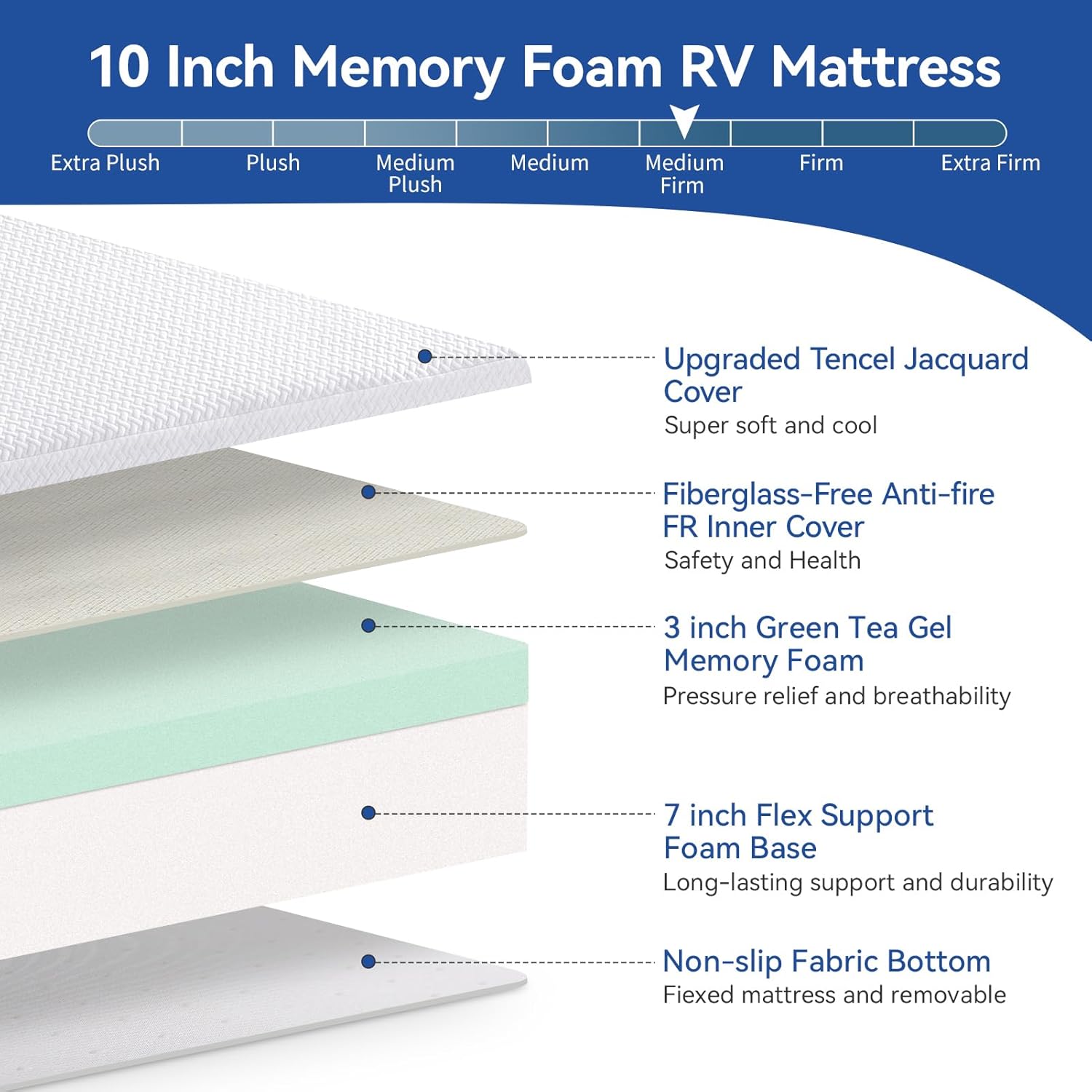 WEUP Firm Memory Foam Mattress Full Size 10 Inch Mattress with Tencel Cover, Premier Cooling Green Tea/Gel Bed Mattress in Box, CertiPUR-US Firm Mattresses for Back Pain, Made in USA 75' x 54'' · v2
