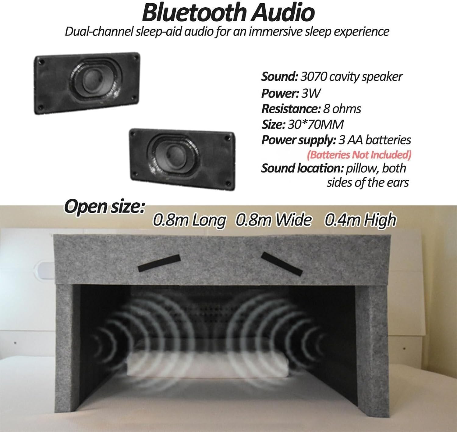 Multifunctional Sleeping Cabin,Blackout Sleeping Tent, 40mm Thick Soundproof Sleeping Cabin, Light-Proof and Soundproof Design, Bluetooth Speaker · v6