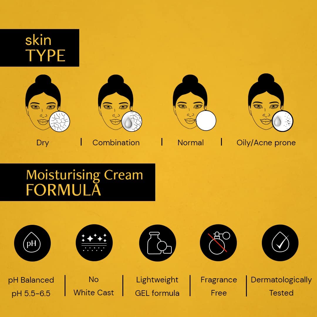 Deconstruct Sunscreen SPF 50 และ PA ครีมกันแดดเนื้อเจลสำหรับทุกสภาพผิว ครีมกันแดดแบบครอบคลุมทุกสเปกตรัม ไม่เหนียวเหนอะหนะ (แพ็คใหม่)