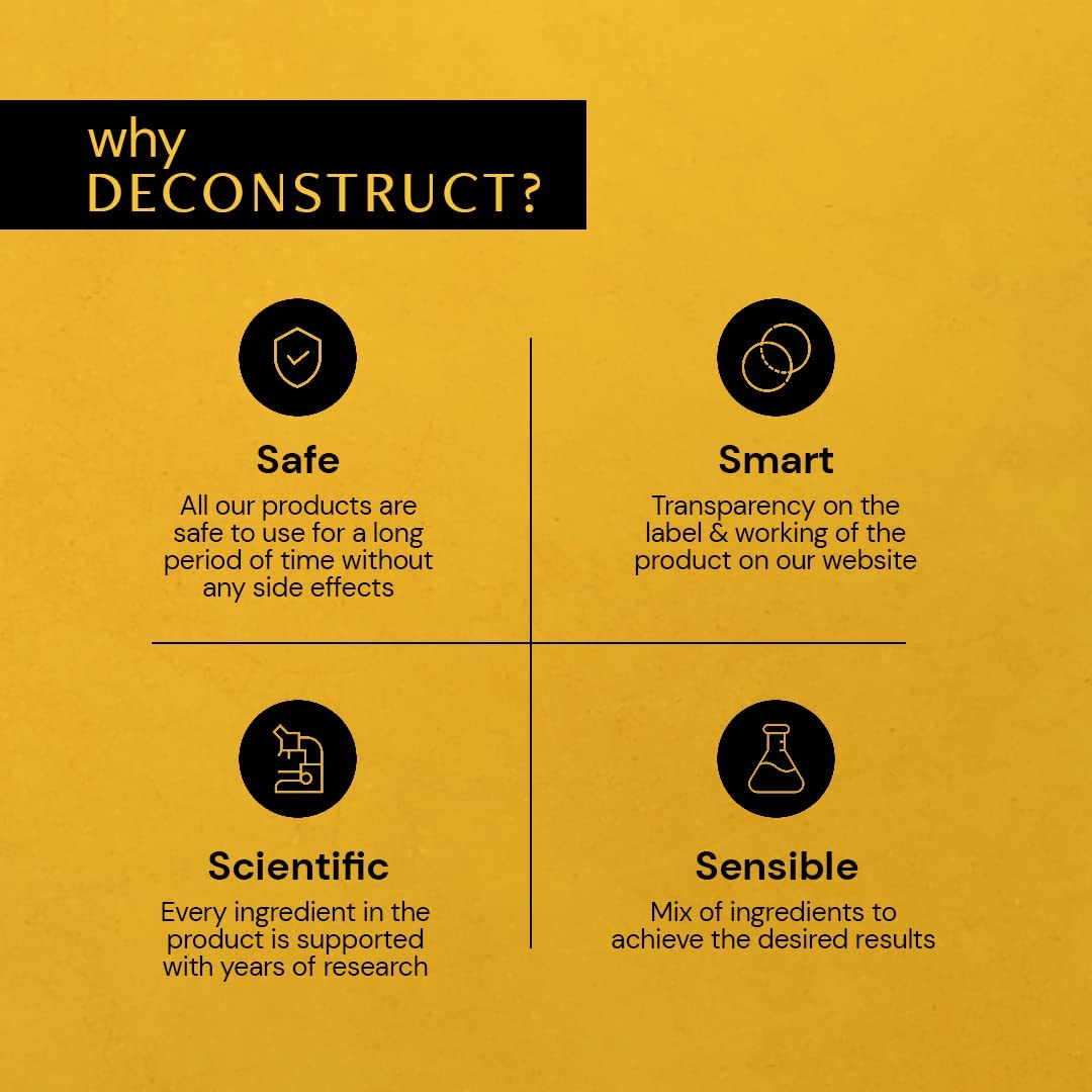 Deconstruct Sunscreen SPF 50 และ PA ครีมกันแดดเนื้อเจลสำหรับทุกสภาพผิว ครีมกันแดดแบบครอบคลุมทุกสเปกตรัม ไม่เหนียวเหนอะหนะ (แพ็คใหม่)