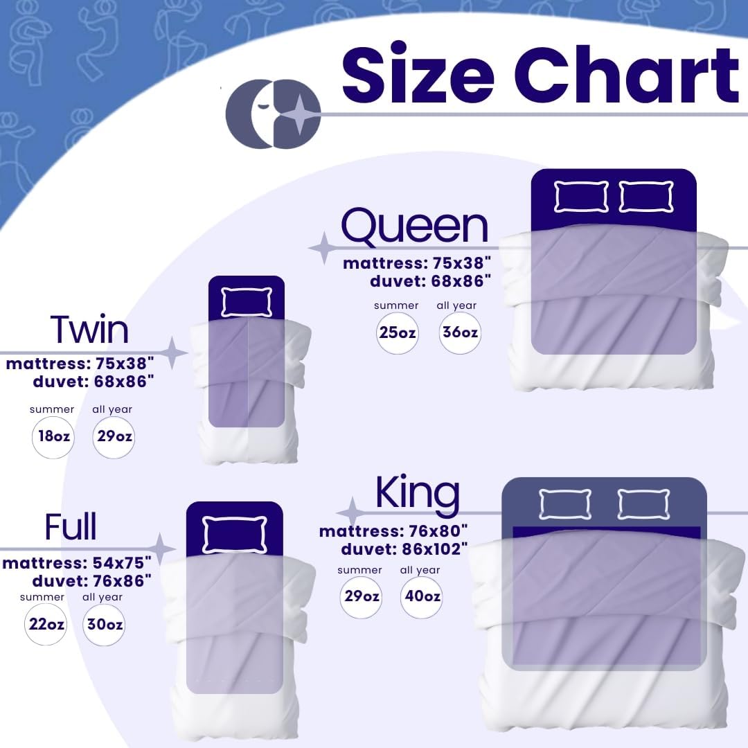 Continental Bedding Harmony Nevresim Takımı - 550 Dolgulu Güçlü Beyaz Kuş Tüyü, 300 İplik Sayısı %100 Pamuk Kabuğu, Yaz Tüm Yıl Ağırlık Seçenekleri, Lüks ABD Malı (Kral, Tüm Yıl Ağırlığı)