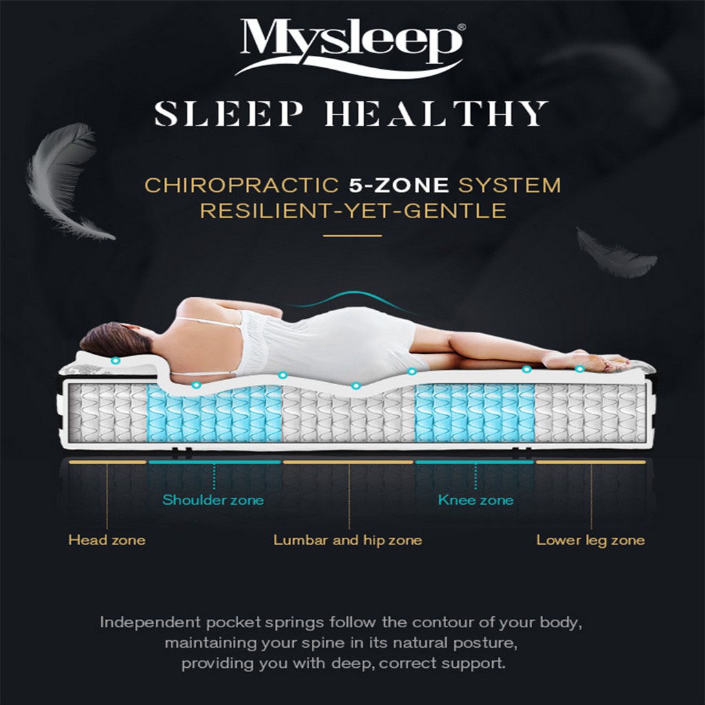 Sleepee | Mysleep Comfort Cool - 12" inch (30cm) Pillow-Top Latex Feel Foam Imported Ice Silk Fabric Mattress · v3