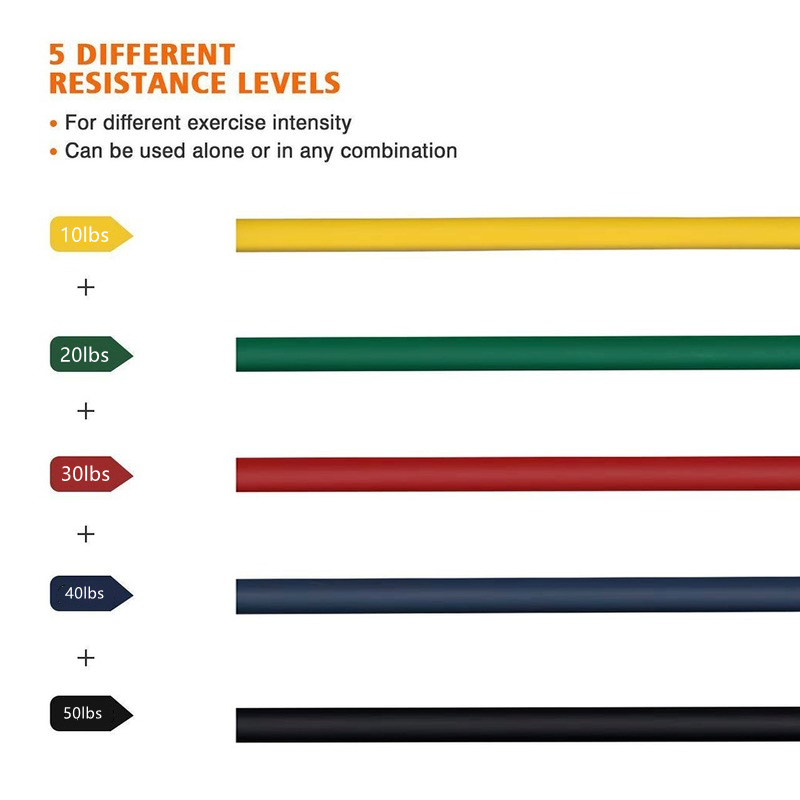Bodybuilding Resistance Bands Gym Rubber Sport Elastic Fitness Sports Accessories Portable Equipment 50LBS Tape Bands · v2
