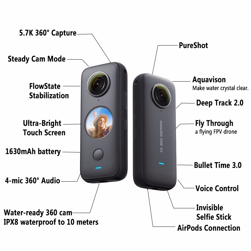 Insta360 One X2 Sport Action Camera 5.7K Video chống nước đến 10M FlowState Stabilization Ổn định Cam Chế độ hành động