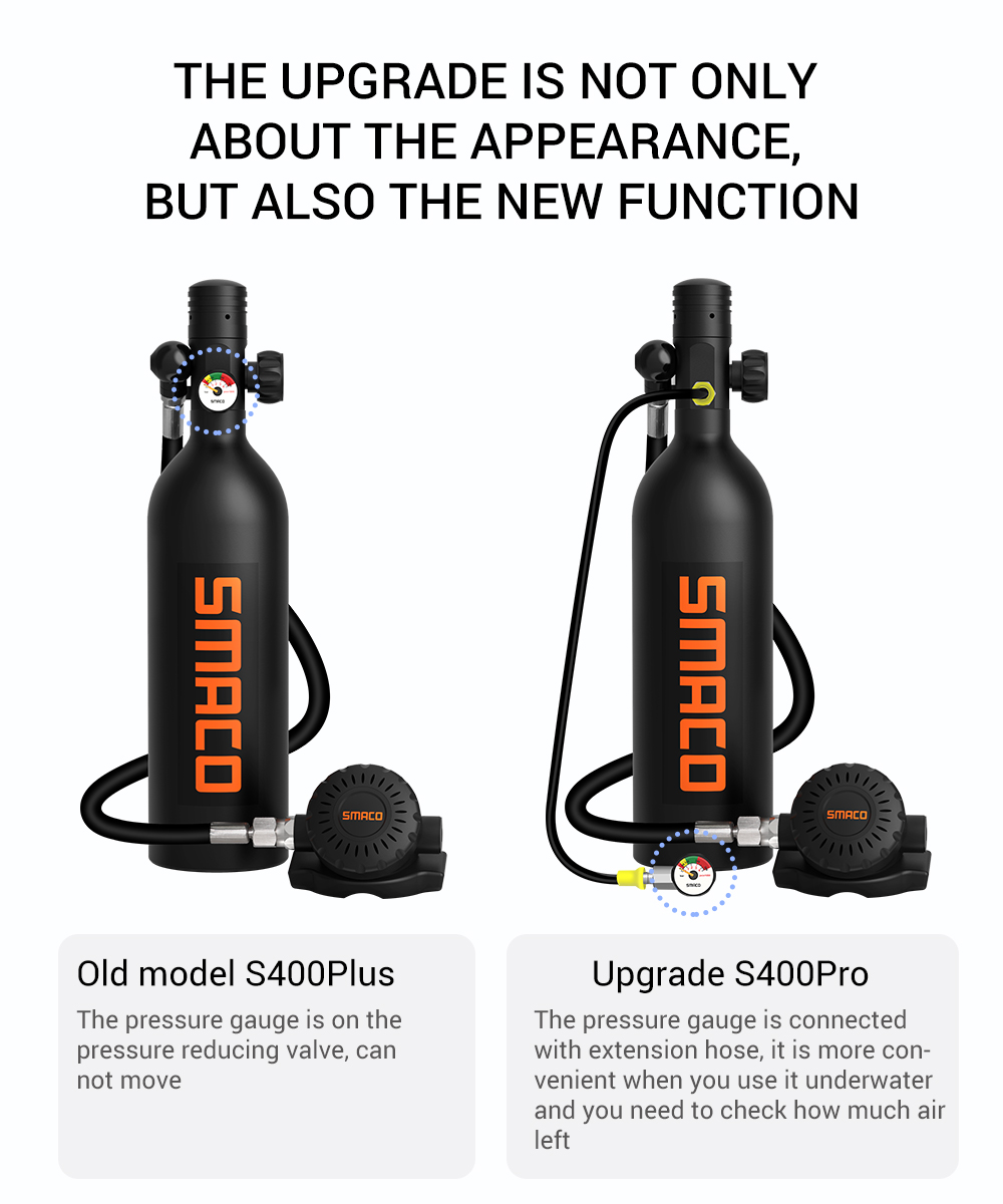 Mini bombola per immersioni subacquee SMACO S400Pro da 1 litro con bombola di ossigeno Respiratore Set di attrezzatura subacquea per sport acquatici con pompa a mano