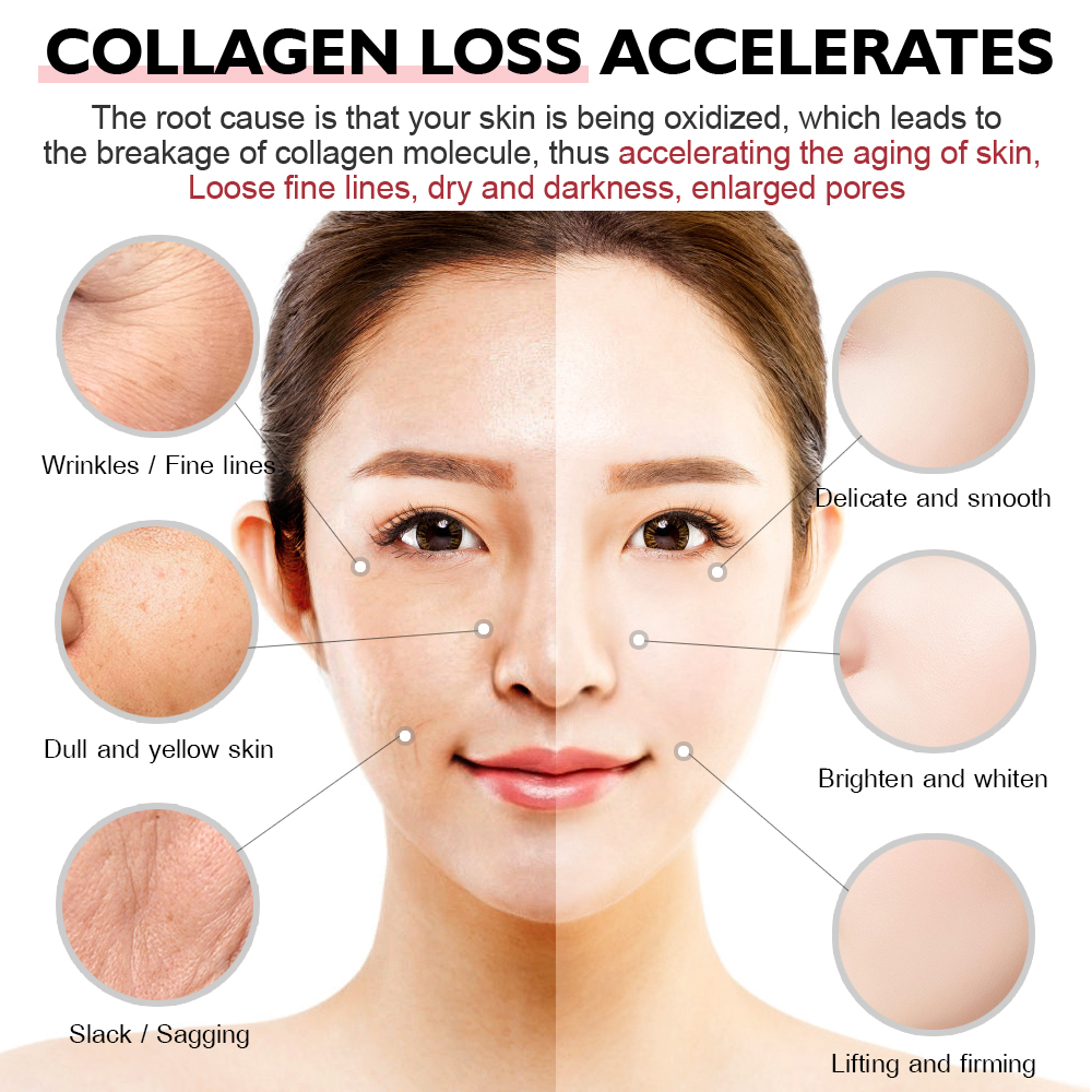 Kem chống lão hóa sống động mặt Retinol loại bỏ Wrinkle Firming nâng làm trắng ánh sáng kem dưỡng da mặt