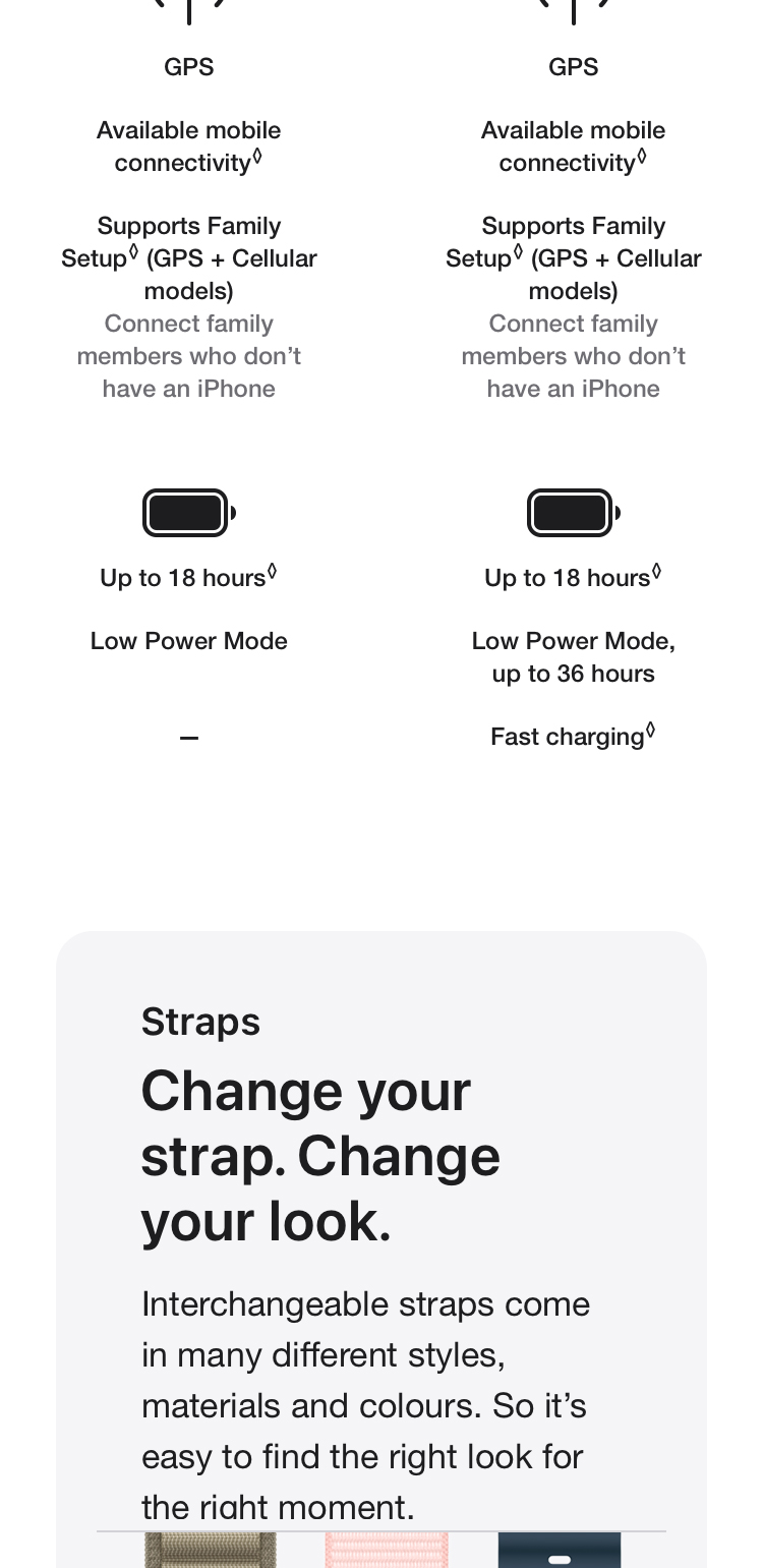Apple Watch SE (GPS) mit Aluminiumgehäuse, Sportarmband