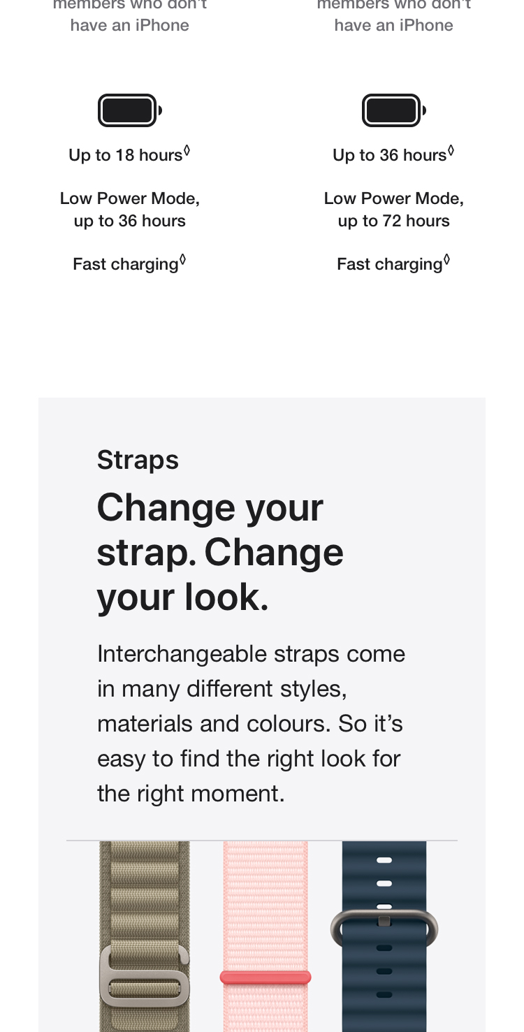 Apple Watch Series 9 (GPS + Cellular) mit Aluminiumgehäuse
