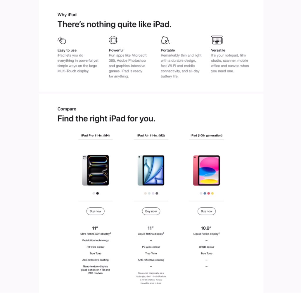 Apple 13-Zoll-iPad Pro WiFi mit Standardglas (M4, 2024)
