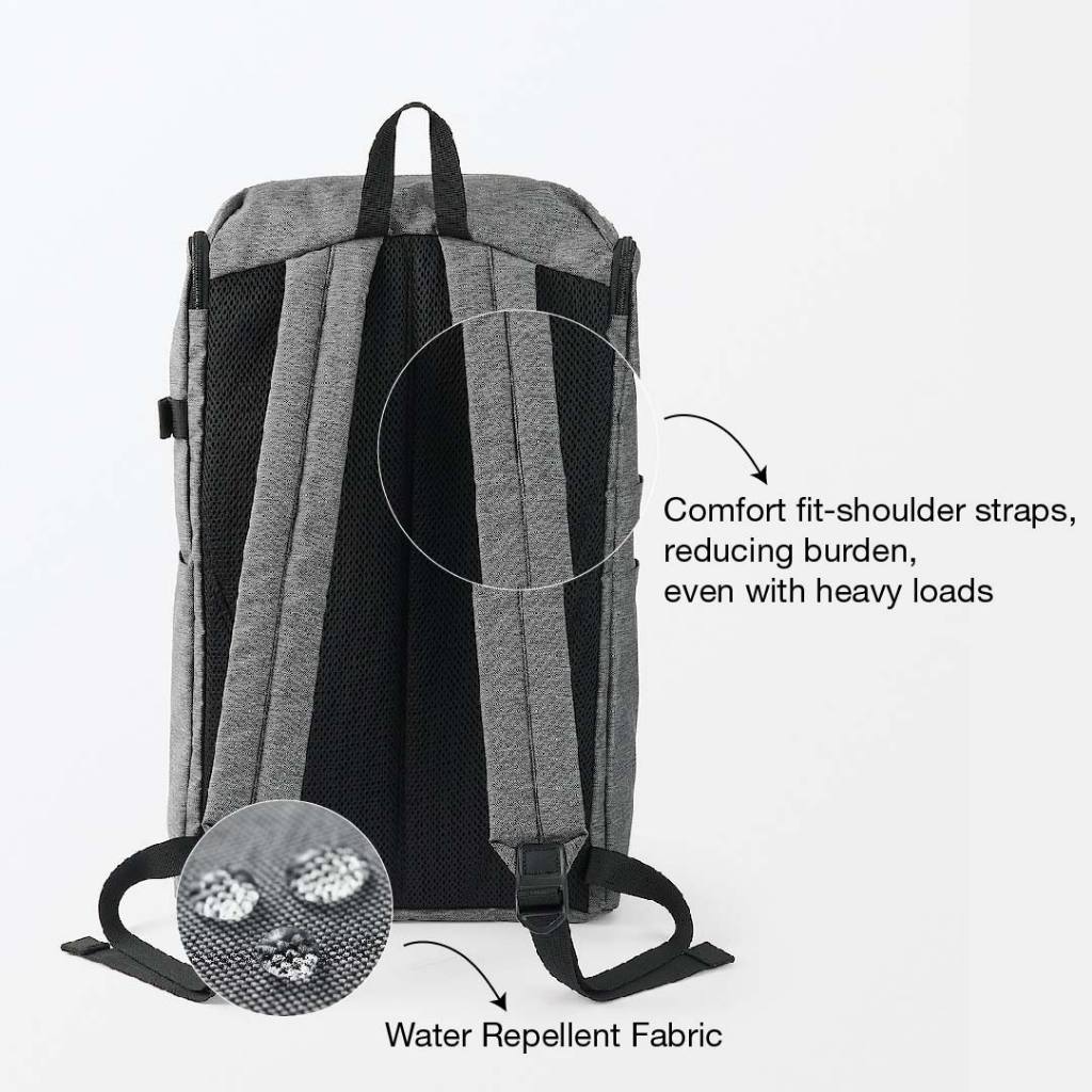 MUJI Less Tiring Water Repellent Toploader Backpack · v3